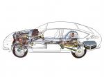 Alfa Romeo Alfetta GTV 1976 года